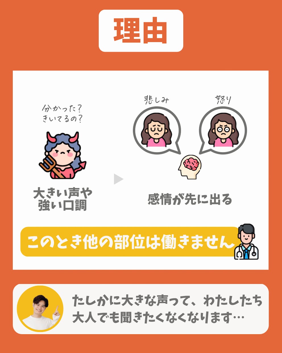 資料、図解ツイート、インスタ投稿作成します あなたの『届けたい文章』を図解化して、より伝わるモノに！ イメージ7
