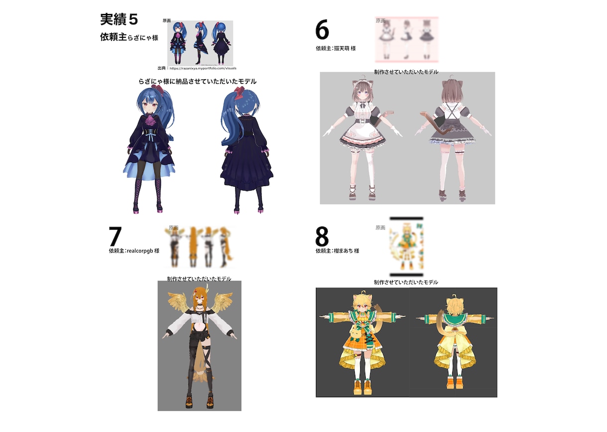 イラストを３D化します 気軽に安価にあなたのモデルを３D化 イメージ3