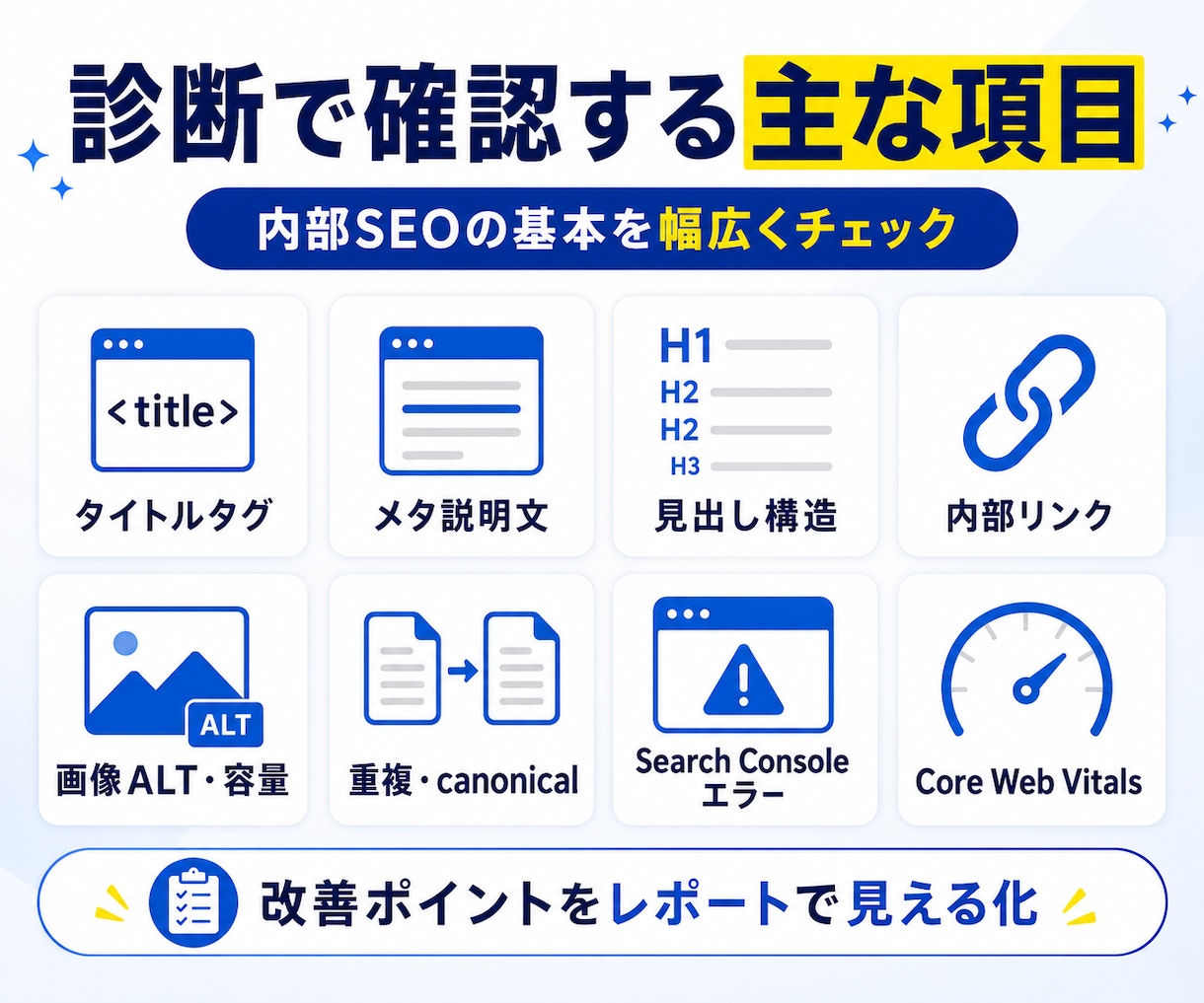 SEO会社に頼む前にサイトの改善点を診断します 検索されない原因と、直すべき順番をわかりやすく整理します イメージ3