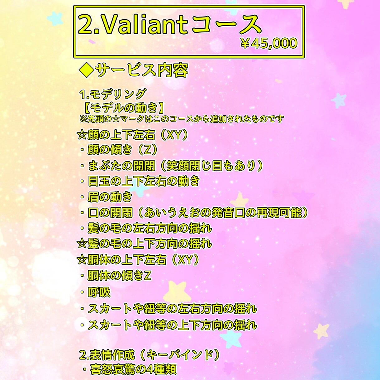あなただけのLive2Dモデルを制作します VライバーやVsingerもお任せ！ イメージ3