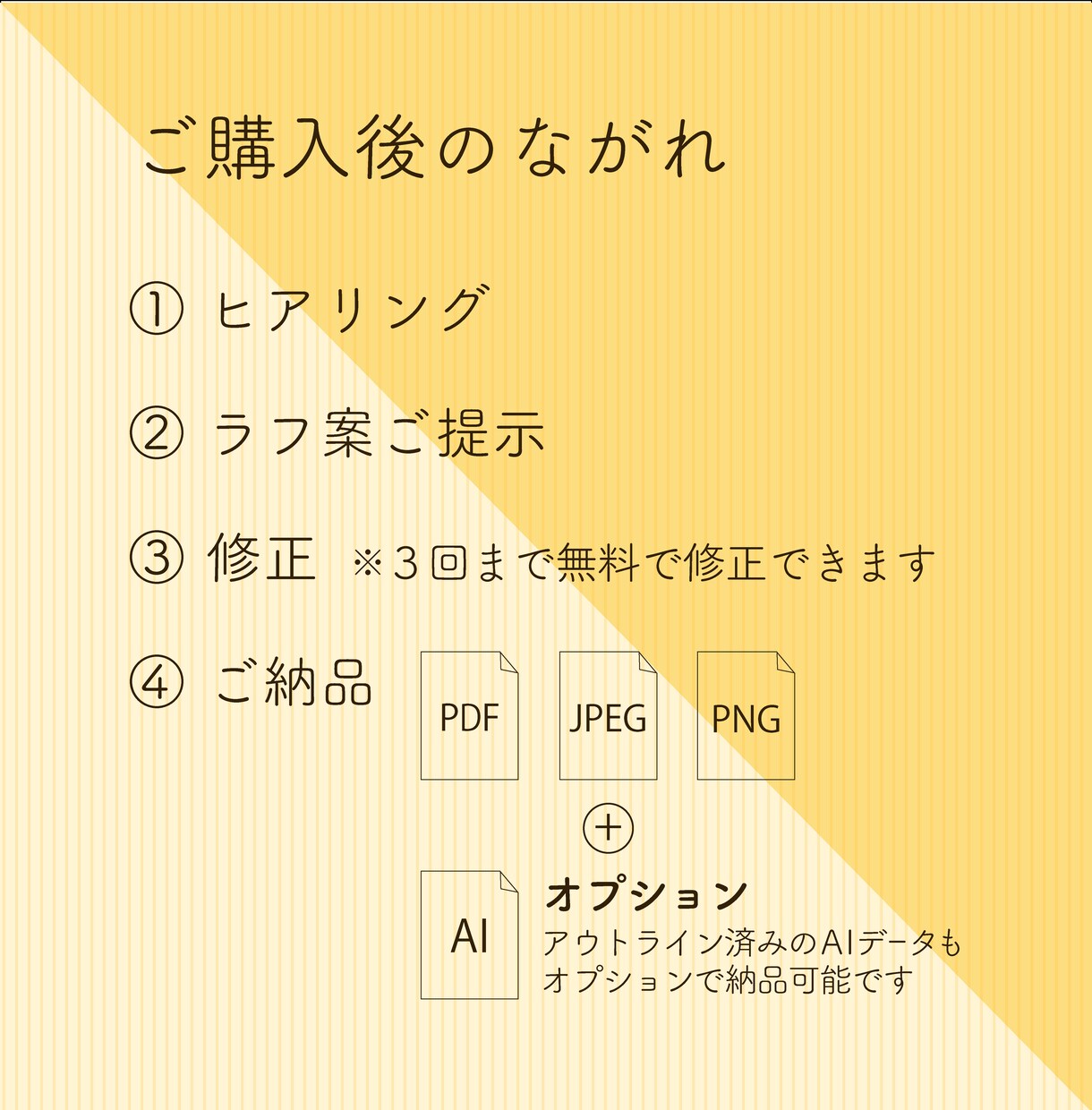 長く愛される、オーダーメイドのロゴ作ります カジュアルで、どこか惹かれる愛されデザイン イメージ9