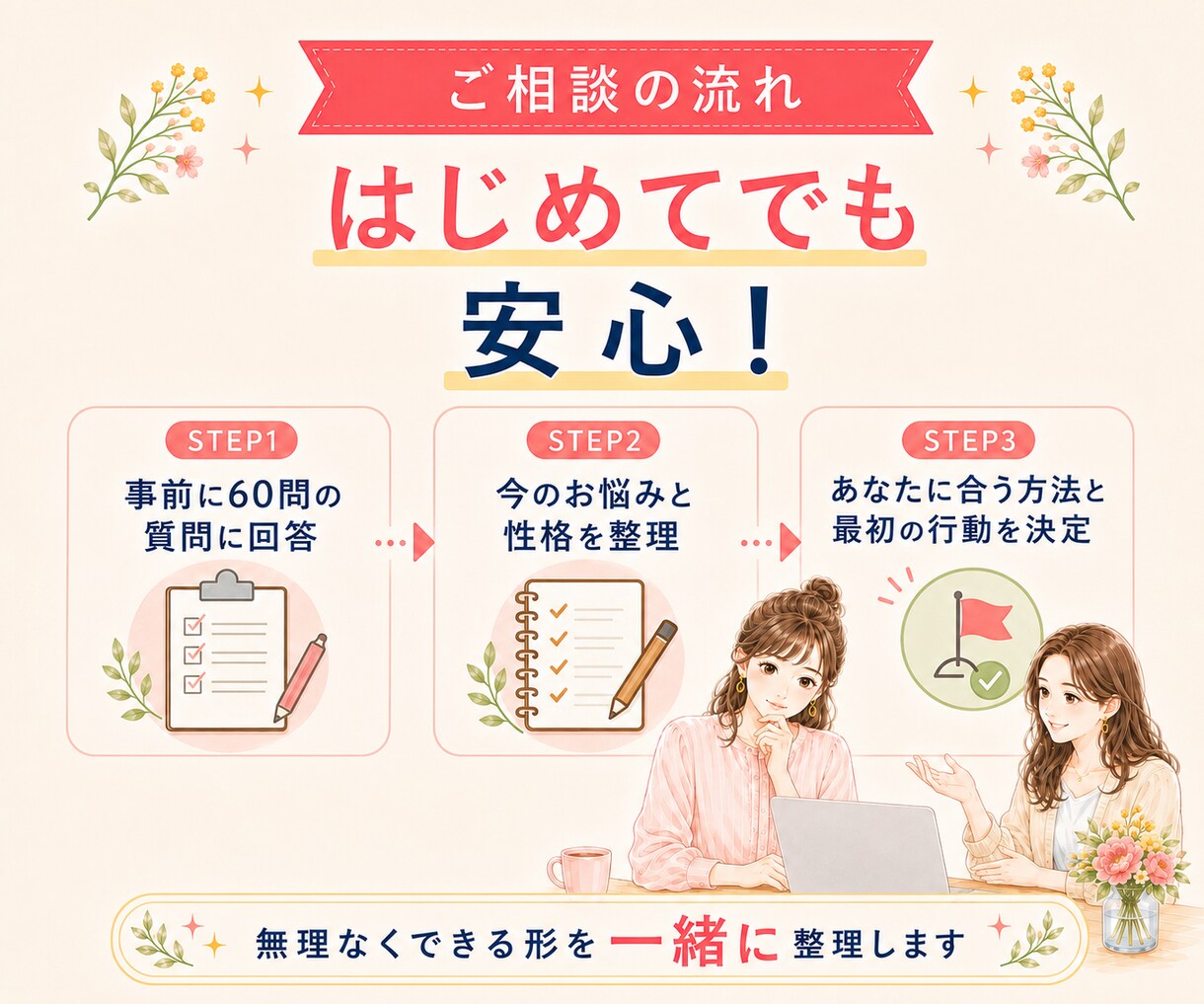 起業初心者の集客方法を性格診断から一緒に整理します 性格に合わせて今の状況から起業の最初の一歩まで一緒に決定♪ イメージ5