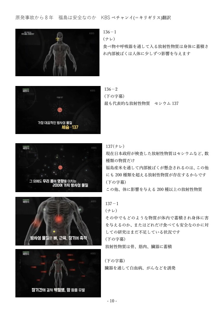 韓国語ニュース報道、動画の翻訳します 韓国の報道や番組などを翻訳します。 イメージ1