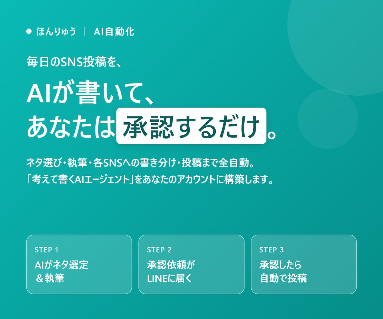 MakeとAIでSNS自動投稿システムを構築します ネタ選び→執筆→投稿まで全自動。あなたは承認するだけ イメージ1
