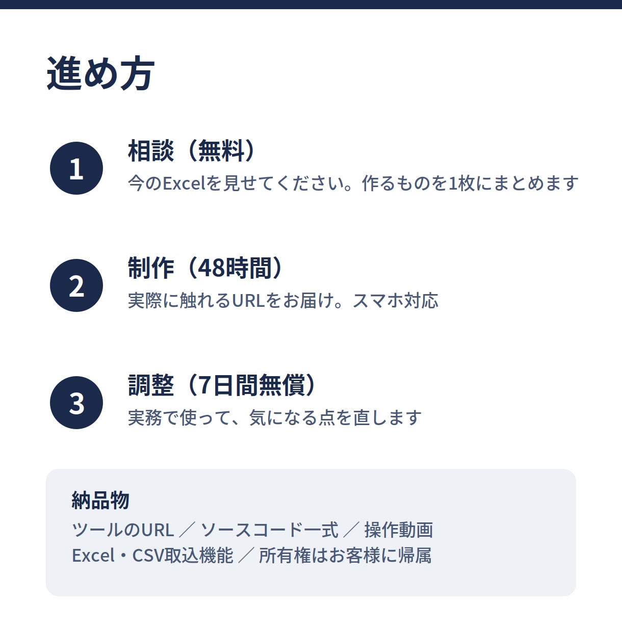 Excel業務を48時間でWebツール化します 見積・シフト・日報・在庫。手作業を専用アプリに イメージ2