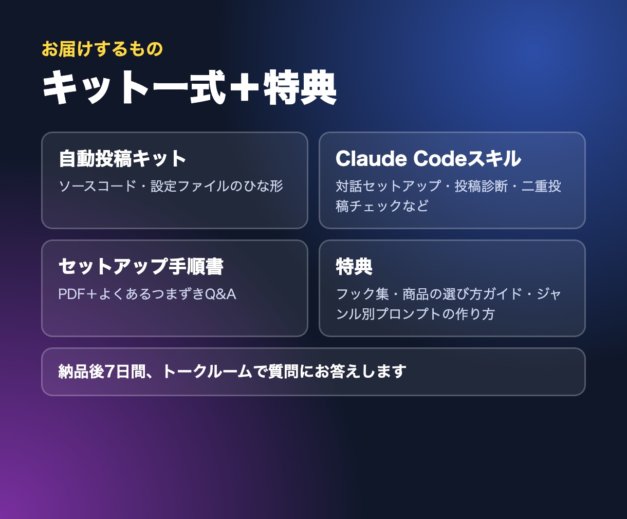 Threadsアフィを全自動化するキット渡します 毎日の作業0分｜Amazon＋楽天対応の自動投稿キット イメージ4