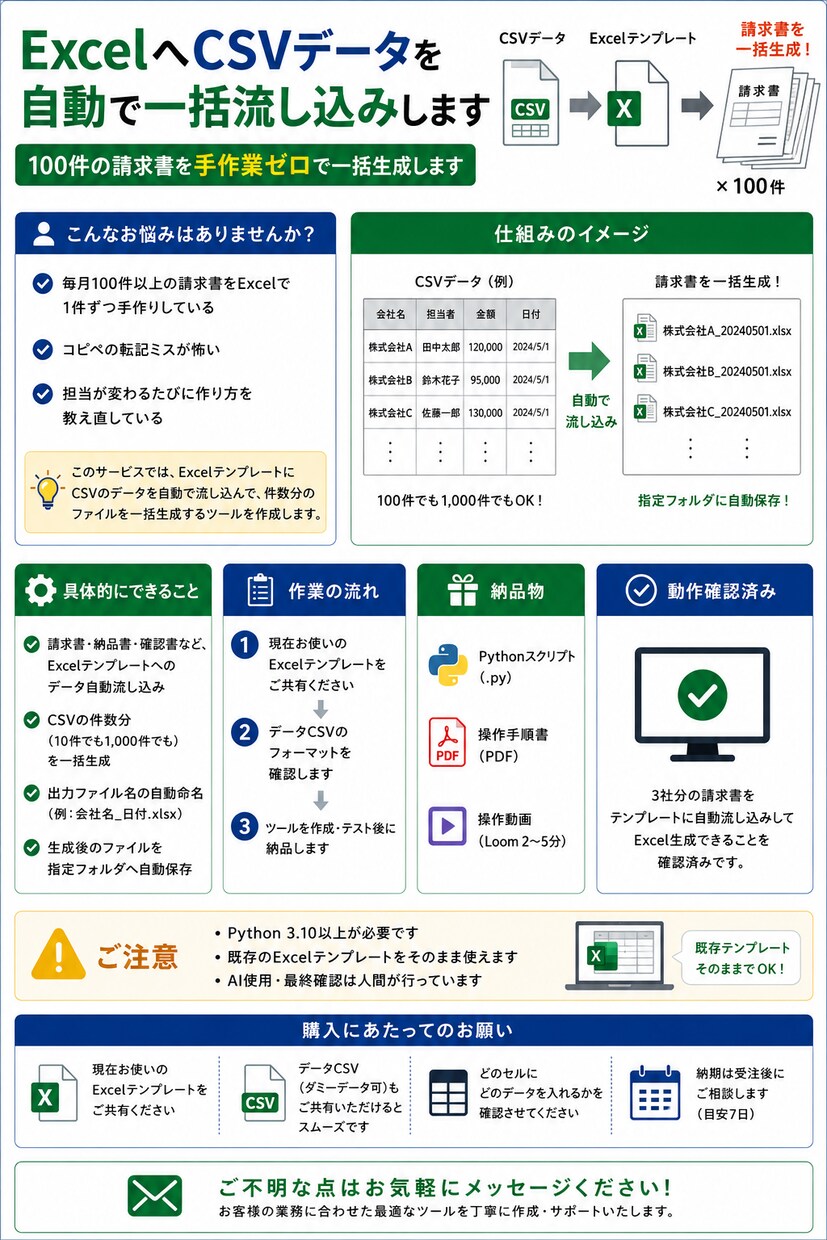 経理請求書作成を手作業ゼロで一括生成します 100件の請求書を手作業ゼロで一括生成します イメージ1
