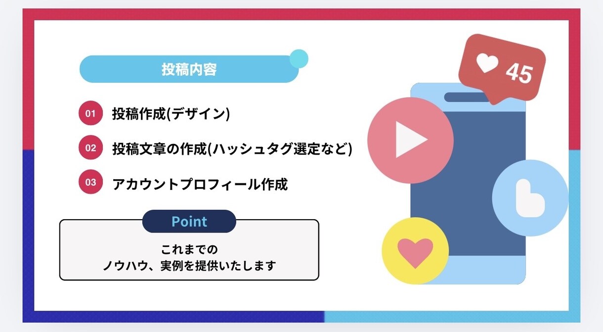 Instagram運用、すべて任せて集客UPします 「月10万円以下で、SNS運用を丸ごと手放せます。」 イメージ10