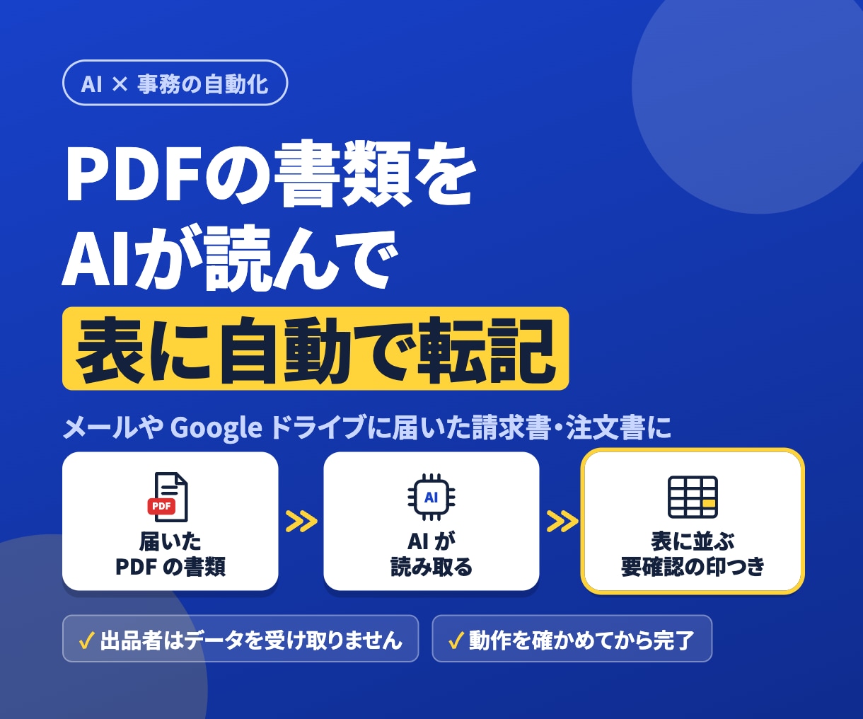 PDFの書類をAIで読み取り表に自動で転記します Gmailやドライブに届く書類を、毎日自動で表に書き込みます イメージ1