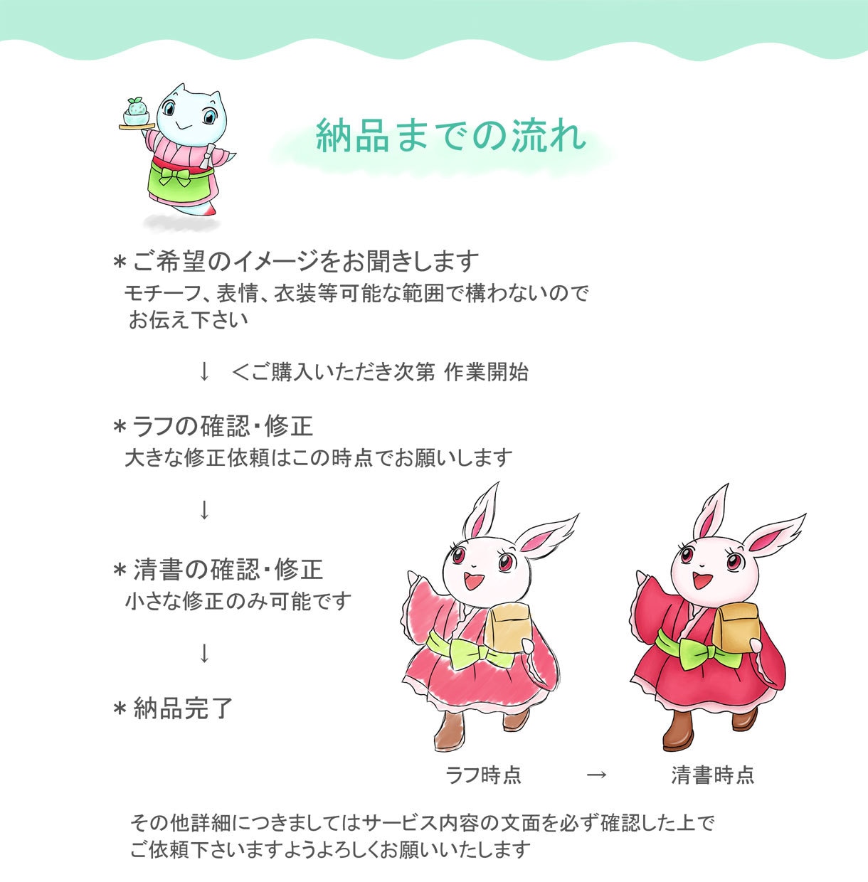 絵本のような温かみのある可愛いキャラクター描きます 動物、海洋生物、虫、空想もの等 幅広いモチーフから承ります イメージ3