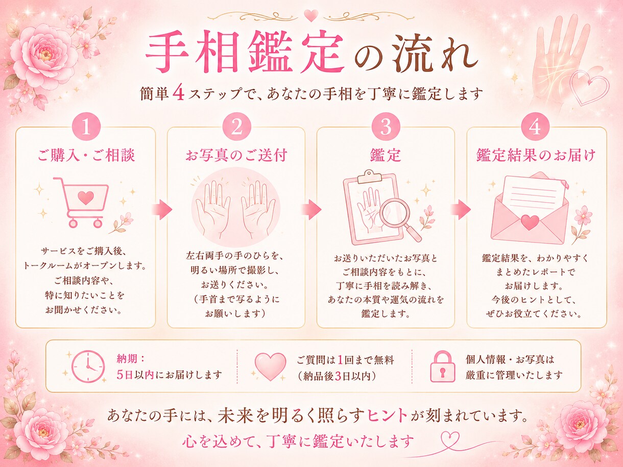 手相から才能・恋愛・仕事運を詳しく鑑定します 手相からあなたの未来へのヒントをお届けします イメージ3
