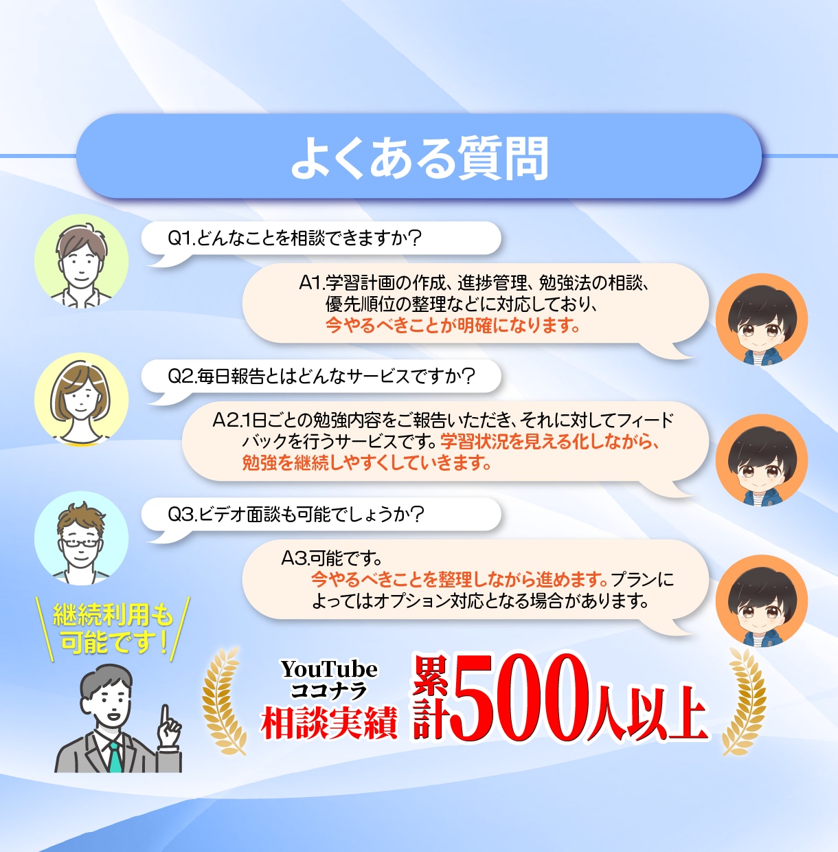 税理士試験(簿記1～3級)を１カ月間個別指導します 学習計画・進捗管理・質問対応を1か月行います【２年で官報】 イメージ6