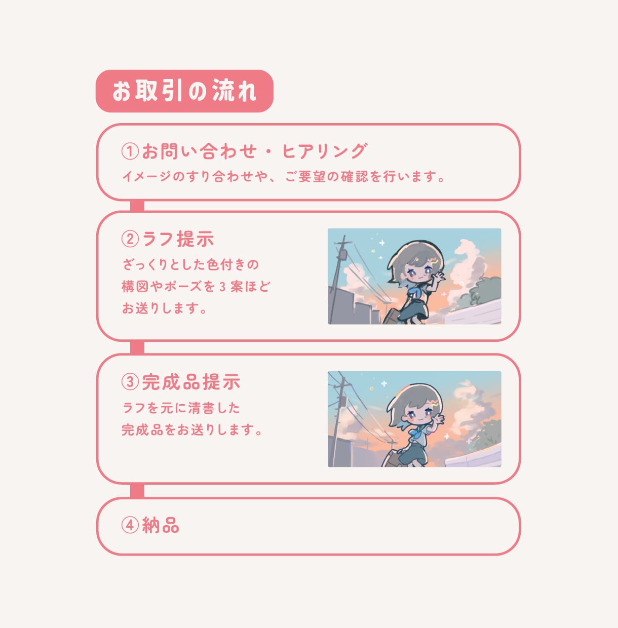 物語を感じる背景つきミニキャライラストを制作します MVイラスト、サムネイル、季節イラストにも イメージ4