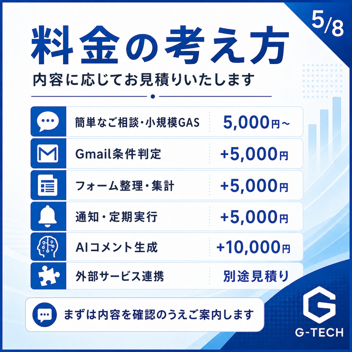 GASでスプレッドシートを自動化します 毎日のGoogle作業を小さく自動化します イメージ6