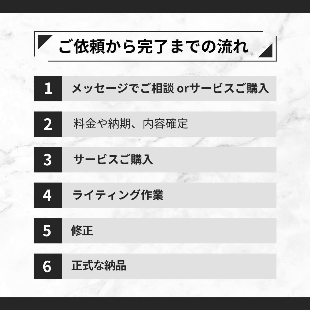 2商品分★ＥＣサイトの商品説明文の作成をします 通販のプロがAmazon・楽天・ECで売り込む文章作ります！ イメージ5