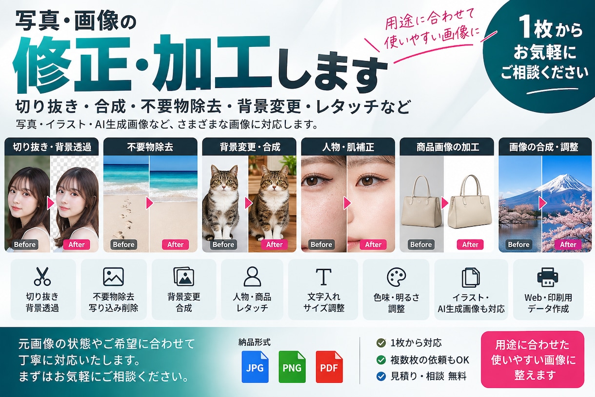 画像・写真を自然に修正加工します 切り抜き・合成・不要物除去・背景変更まで対応 イメージ1