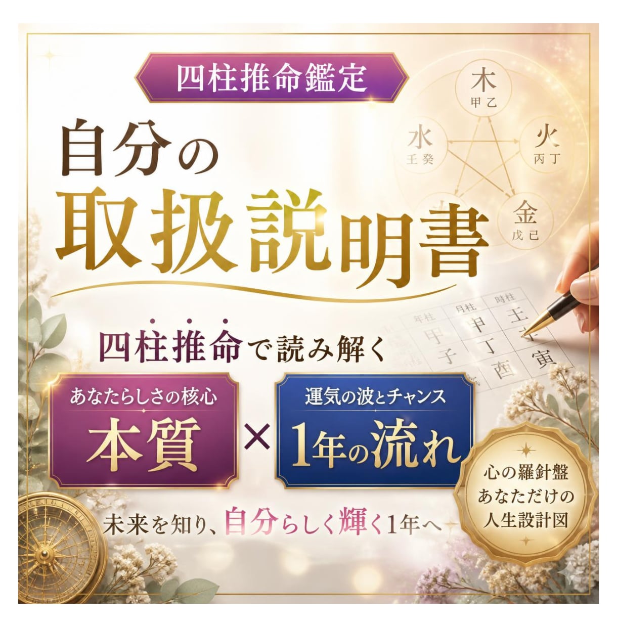 自分の取扱説明書　四柱推命で本質と1年を読みます 知りたいテーマを選べる、あなただけの総合鑑定書 イメージ1