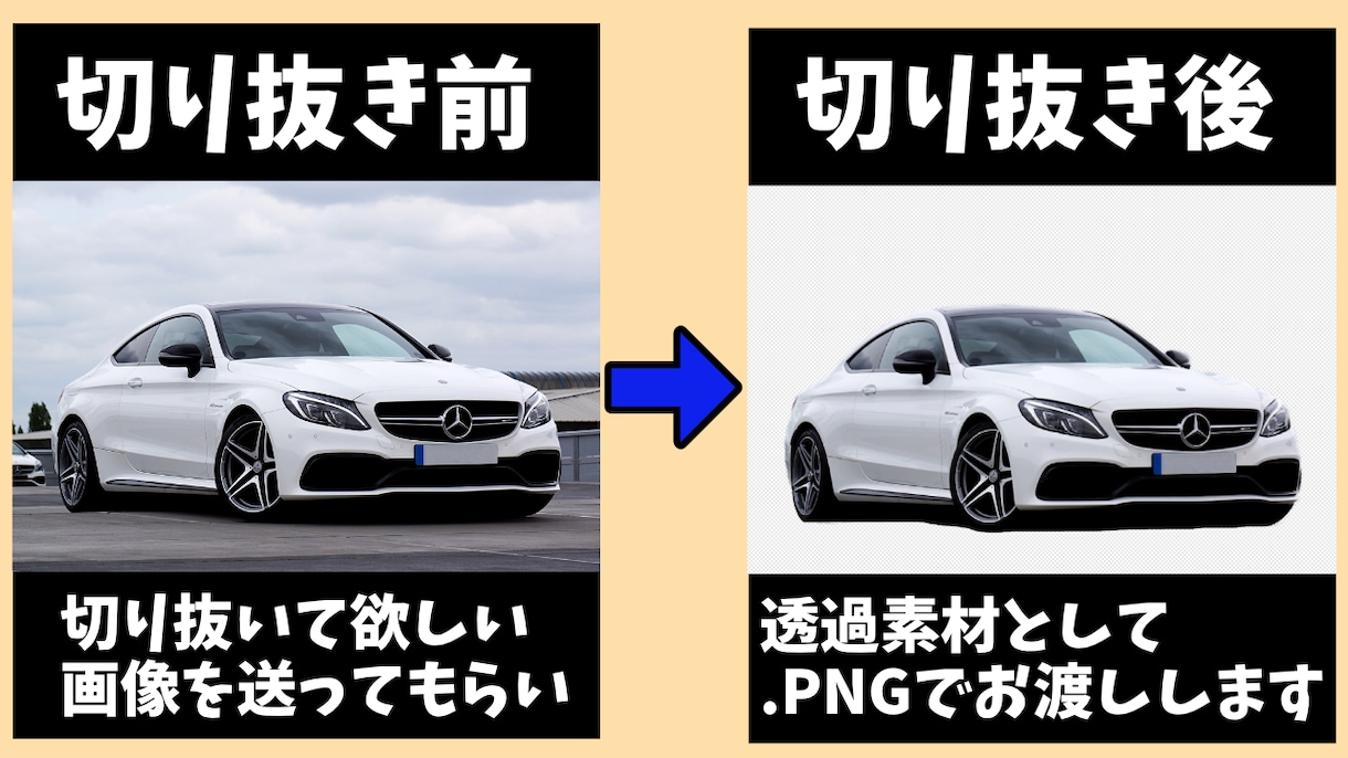 Youtube向けサムネイル作成をします 忙しい方向け、ツールを持っていない方向け イメージ2