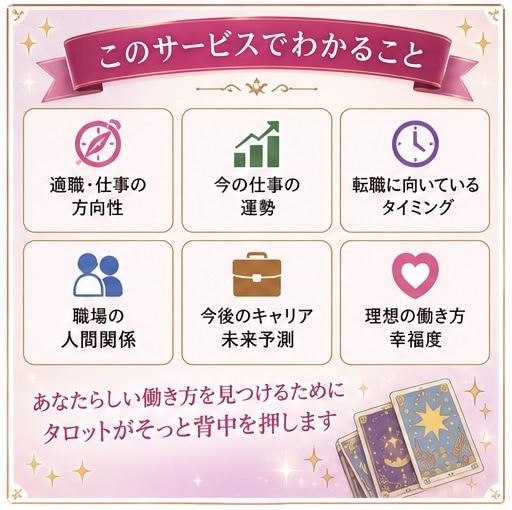 仕事・転職の悩みを占い配信者がタロットで鑑定します 適職・仕事運・転職のタイミングを占います イメージ4