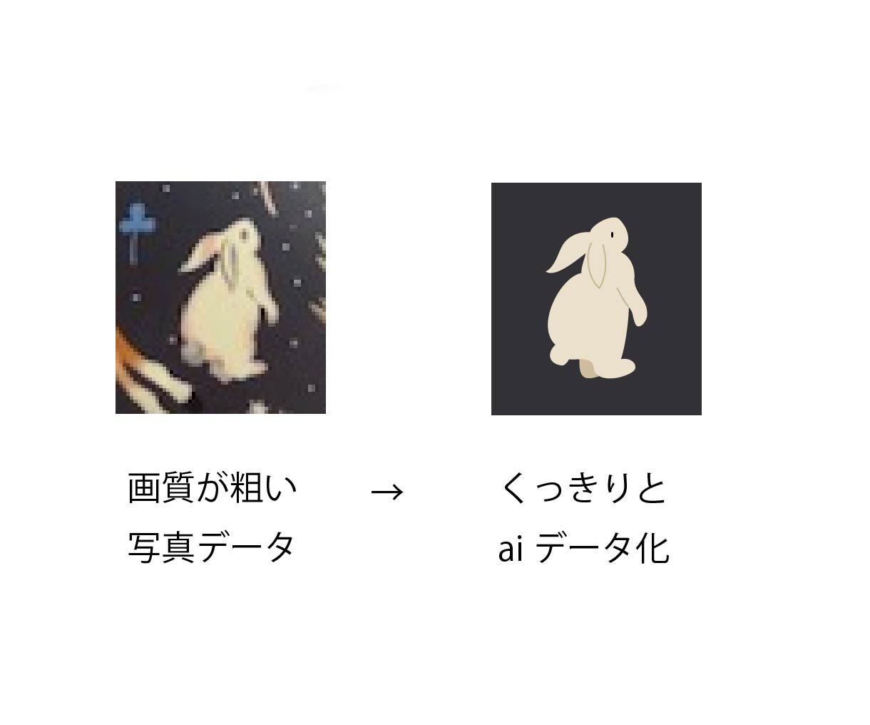 ロゴ・イラストの画像をAiデータ化します 丁寧、ハイクオリティなトレースでクッキリ！ イメージ4