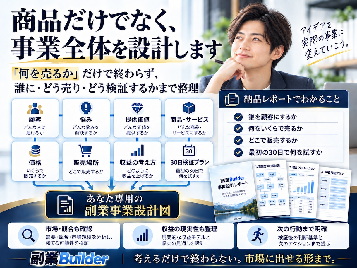 副業builder｜あなた専用の事業を設計します 経験・強み・時間・制約・市場から「まず30日試す事業」を。 イメージ3