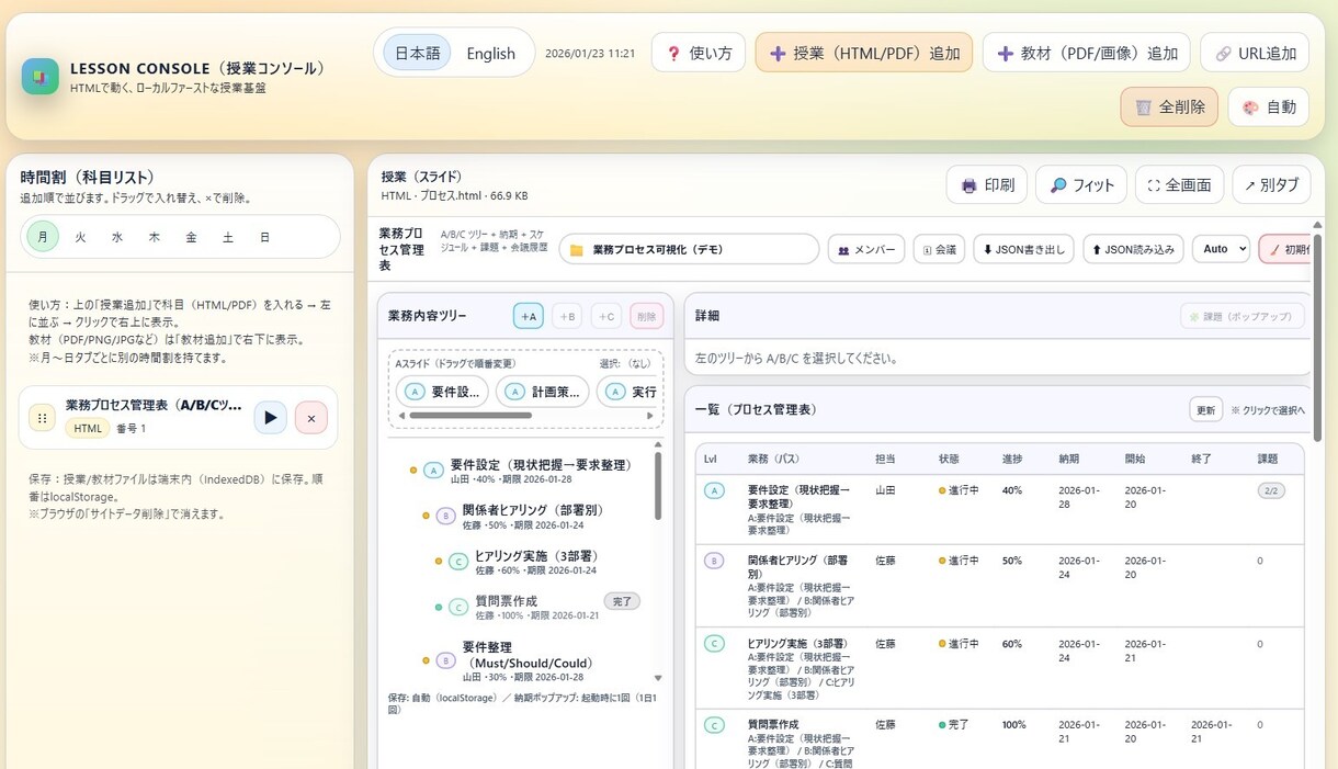 現場を止めない業務改善HTML５点を提供します 「属人化しない。忘れない。なかったことにしない。」 イメージ4
