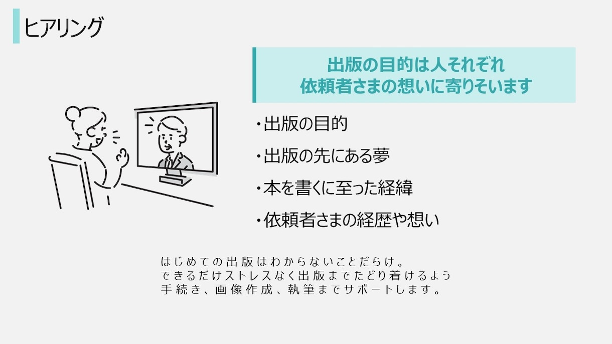 Kindle出版┃企画～宣伝まで全面サポートします 知識０・経験０でも安心◎教材＆指導で作家デビューしよう！ イメージ4