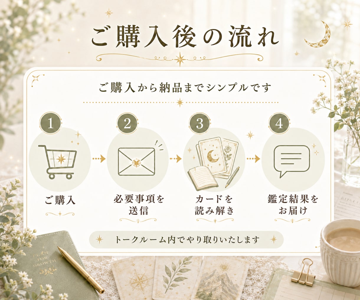 限定価格｜仕事の悩みを1つ　タロットで読みますます 今知りたい仕事・転職・副業・職場の悩みを24時間以内に回答 イメージ7