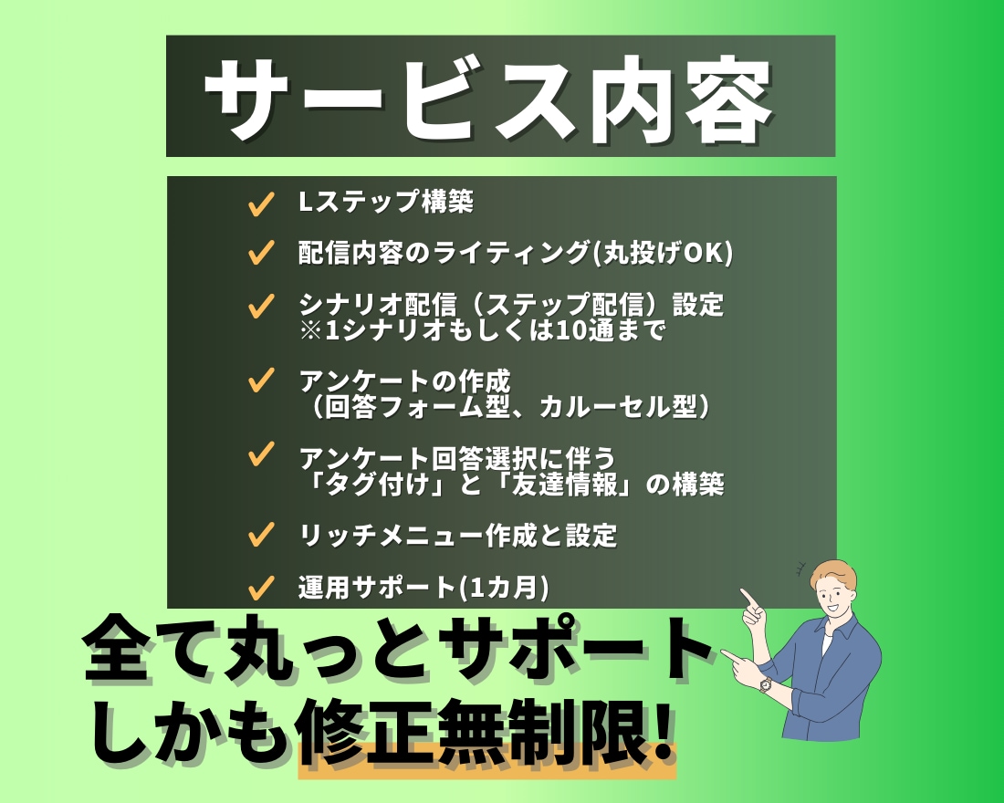 Lステップ　成果が出る配信文を丸投げで構築します 成果が出るシナリオの執筆お任せください！ イメージ8