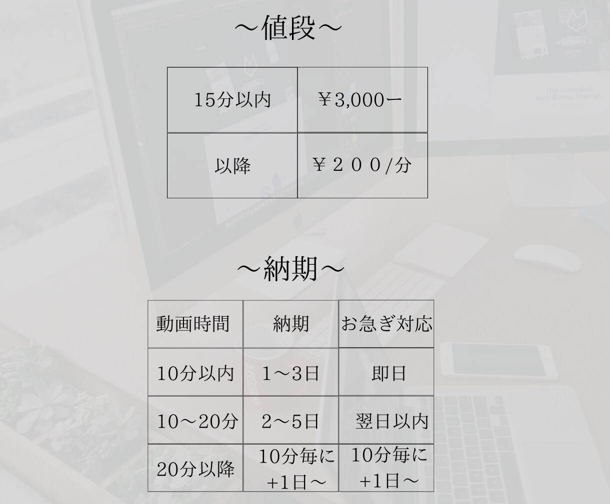お忙しいあなたへ満足いただける編集を提供します 急な依頼でも対応可！ 作業時間なんと週40時間以上！ イメージ3