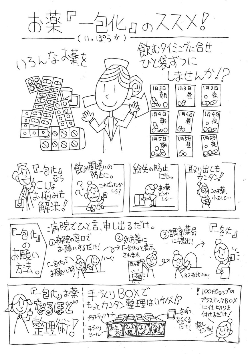 想いや考え方を、手書きイラストにします 企画・アイデアを『手書きイラスト』でわかりやすく！ イメージ4