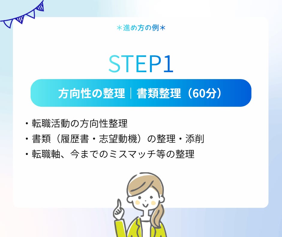 転職軸を整理し、書類・面接まで戦略的に支援します 人事労務担当＋心の専門家による伴走/履歴書・職務経歴書の添削 イメージ7