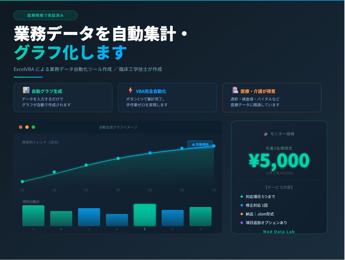医療データ集計・グラフ化Excelツール作成します 医療現場での経験を活かしVBA自動化ツールを作成します イメージ1