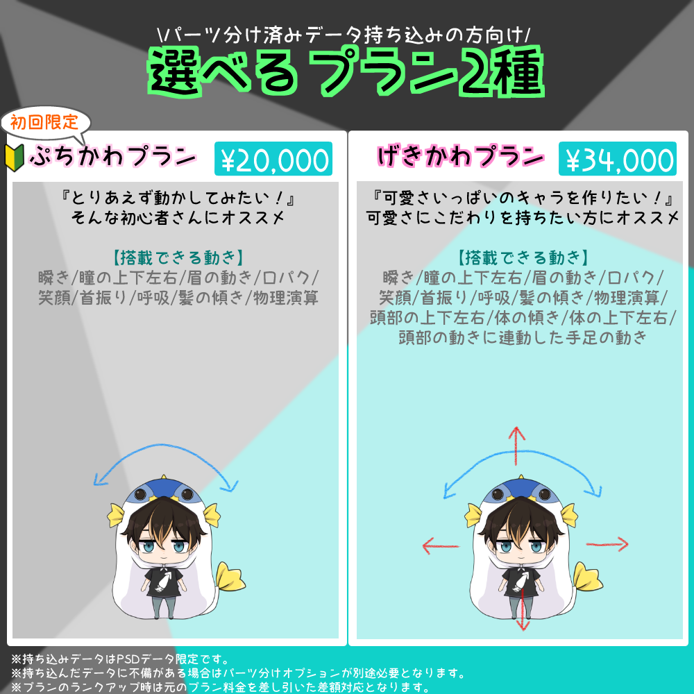 初心者歓迎！格安でLive2Dモデリングします 知識０でも大丈夫！安心のおまかせプラン！ イメージ3