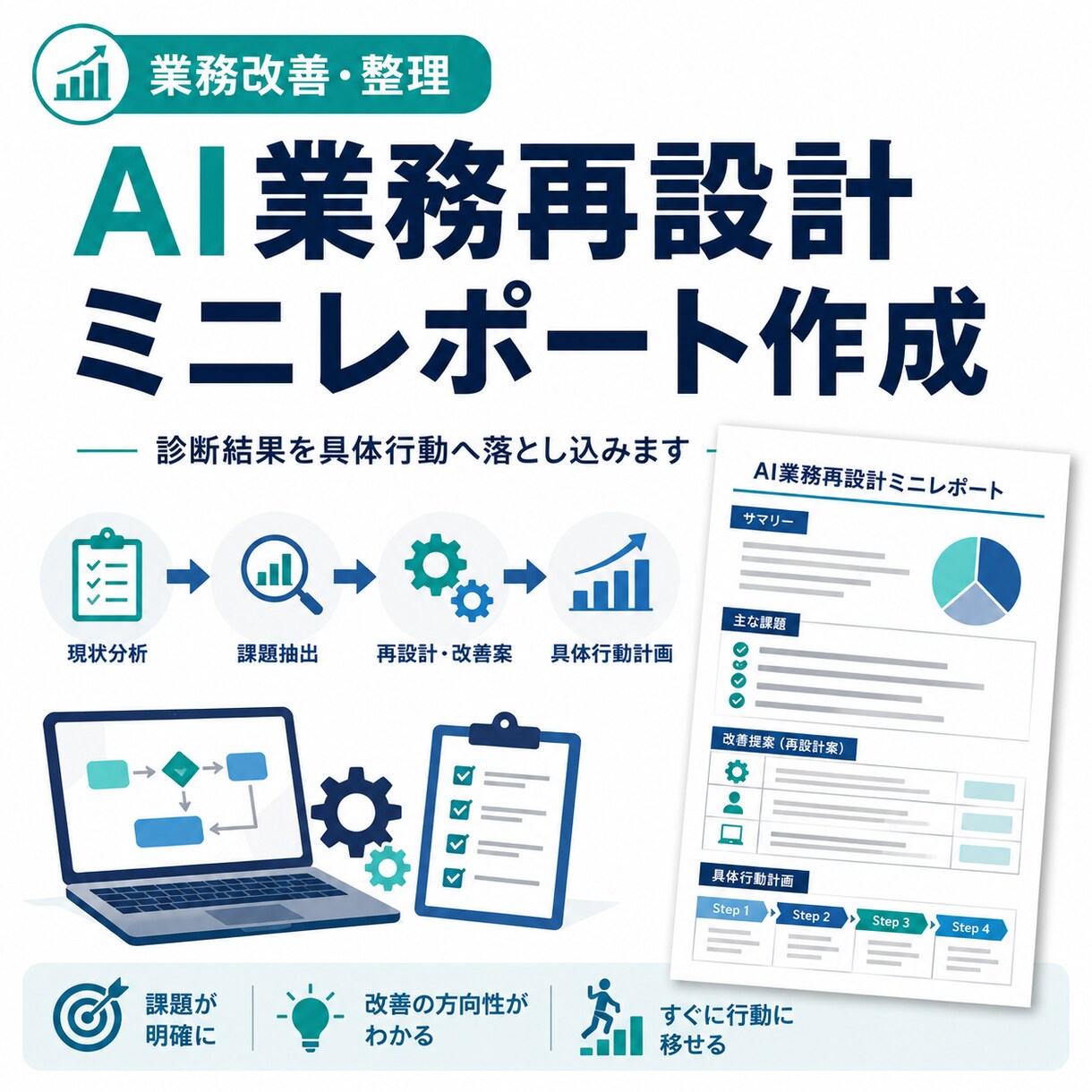 繰り返し業務を1つ選びAIで改善します 専用プロンプトと7日間の実行手順を作成します イメージ1