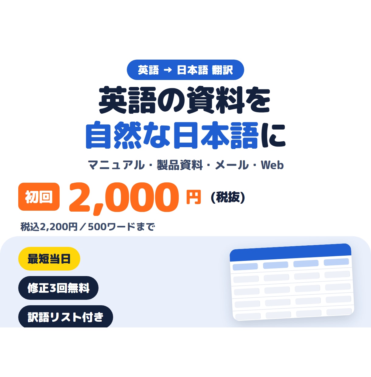 英語の資料・マニュアルを自然な日本語に翻訳します 直訳っぽさゼロ。社内でそのまま使える日本語に イメージ1