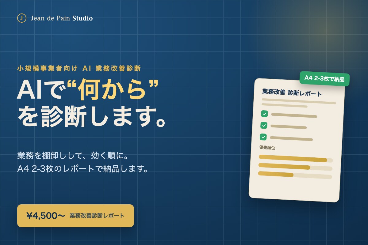 AI業務改善診断で自動化の優先順位を整理します AIで何から始めるかを、A4数枚の診断レポートにします イメージ1