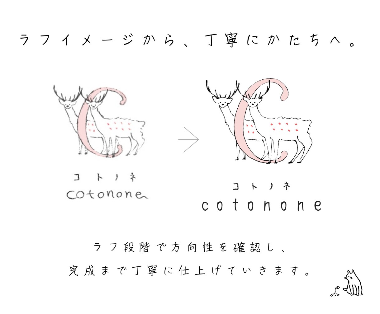 永く愛せる、やさしい線画の手描きロゴを制作します 絵本の1ページのように印象に残るロゴを制作しています。 イメージ6