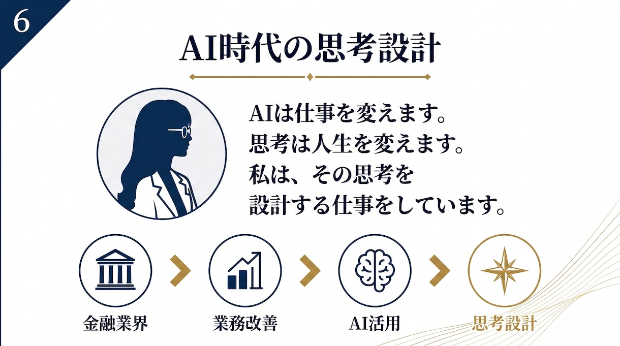 AIとの仕事を設計します 思考を整理し、AIと次の一歩を設計する60分 イメージ6