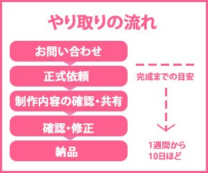 バナーを格安で作成いたします お客様目線の、安心、丁寧な対応を心がけております。 イメージ2