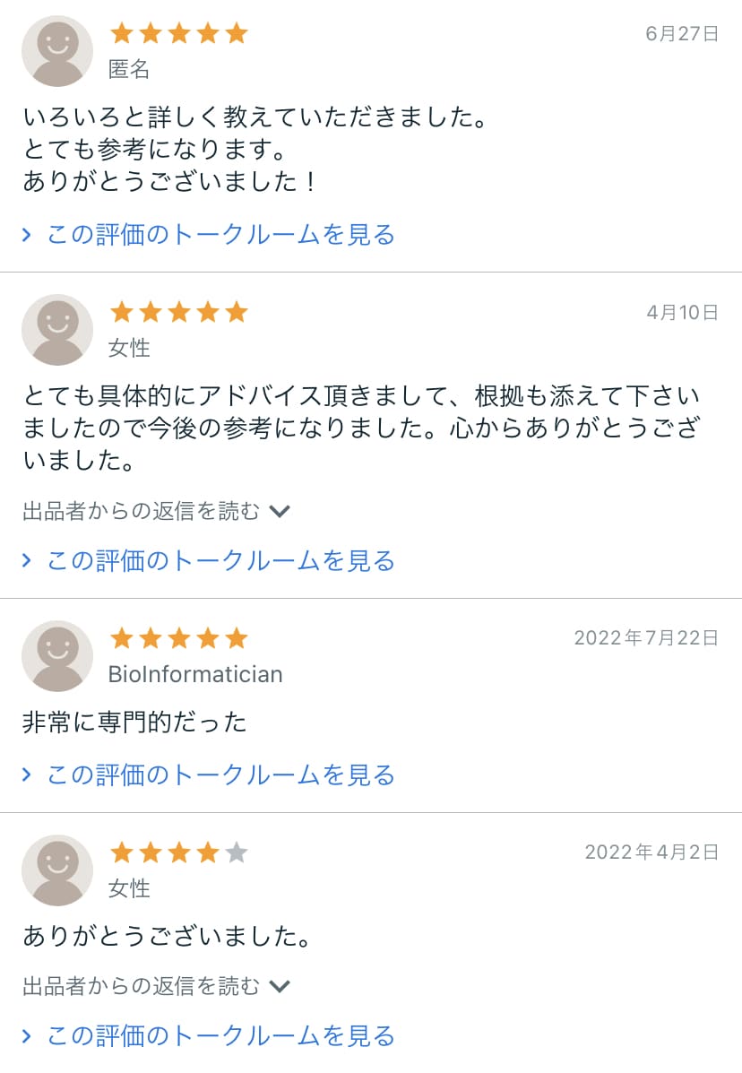 カフェ開業相談、優しく丁寧に貴方のために教えます トップクラスの相談実績！期限は3日、どんな事でもお答えします イメージ3