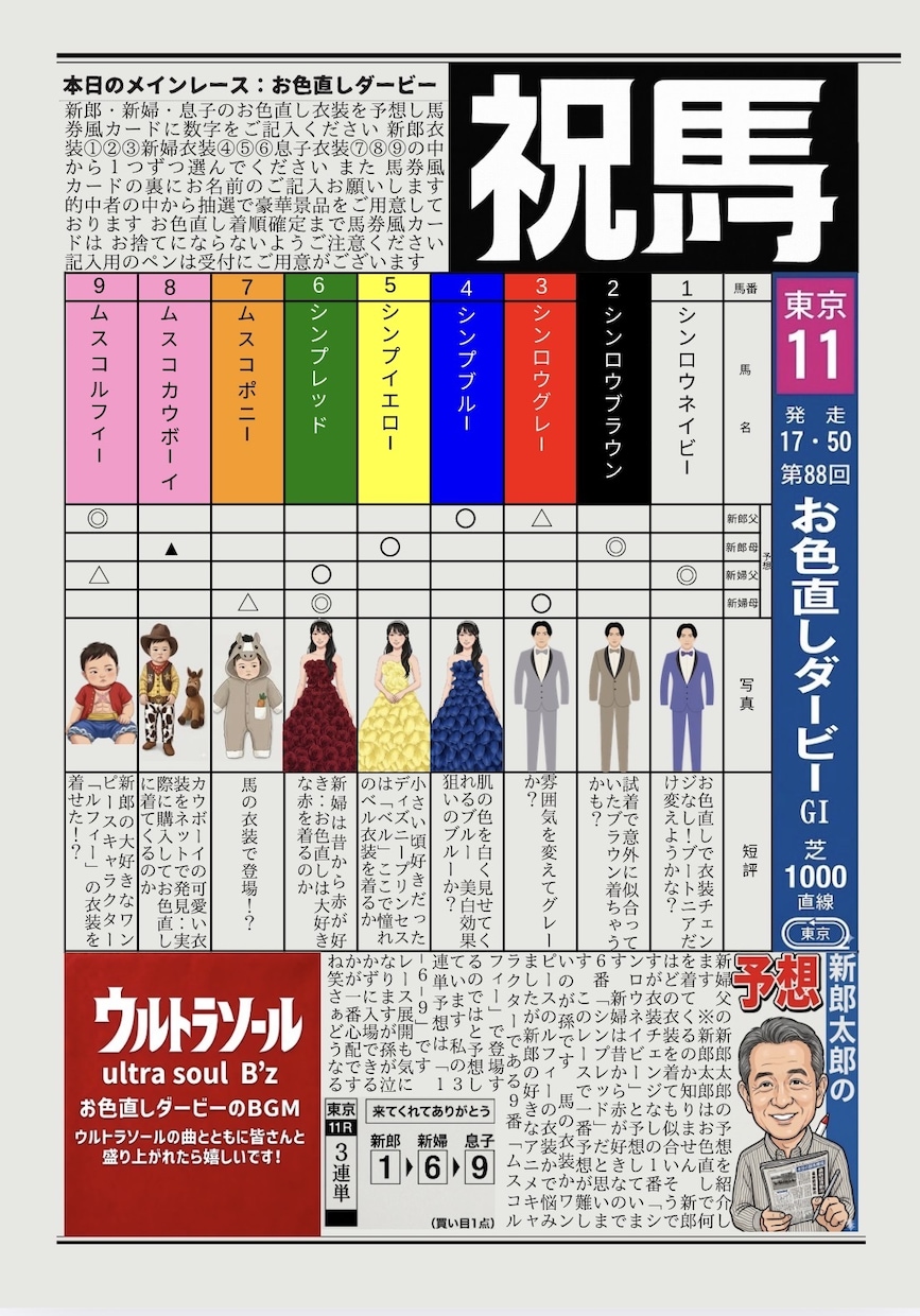 競馬新聞風お色直しゲーム作ります こんなの初めて！楽しすぎる結婚式演出を競馬新聞ゲームで叶える イメージ1