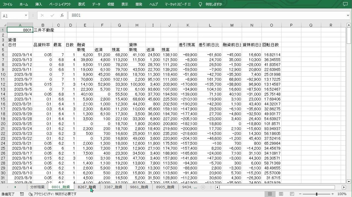 複数銘柄の貸借情報等の一覧表を自動作成します データ収集・分析作業の効率化に貢献します♪ イメージ3