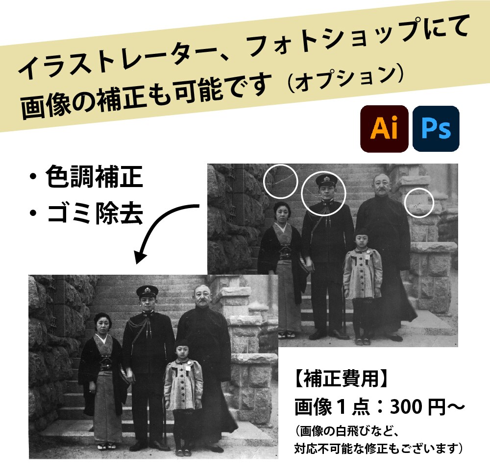 InDesignで本文組版　入稿データ作成します テキスト主体の記念誌や同人誌の組版制作のお手伝いをいたします イメージ4