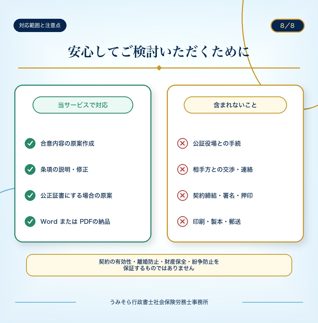 行政書士が将来を守る婚前・事実婚契約書を作成します 基本13,000円｜原案3営業日・1か月修正無制限 イメージ8