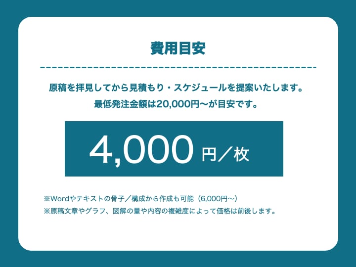 パワーポイント資料を綺麗にデザインします 【整った資料が必要な方へ】資料作成のプロがブラッシュアップ イメージ2