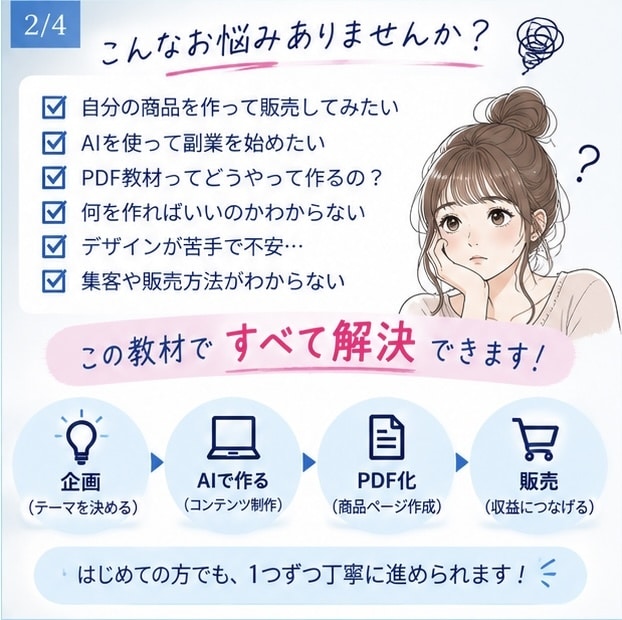 AIでデジタル商品を作る方法をやさしく解説します 企画・AI制作・PDF化・販売まで初心者向けにまるごと解説 イメージ2