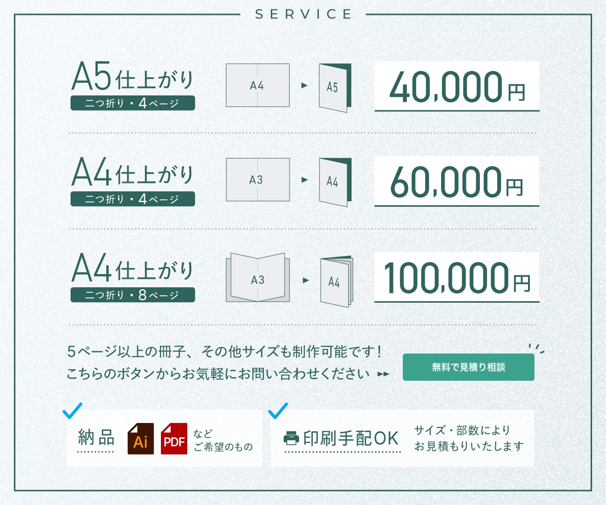 4ページ〜プロが会社案内・パンフレットを制作します 「特徴・強み」など、伝えたい”目的”をわかりやすくまとめます イメージ2