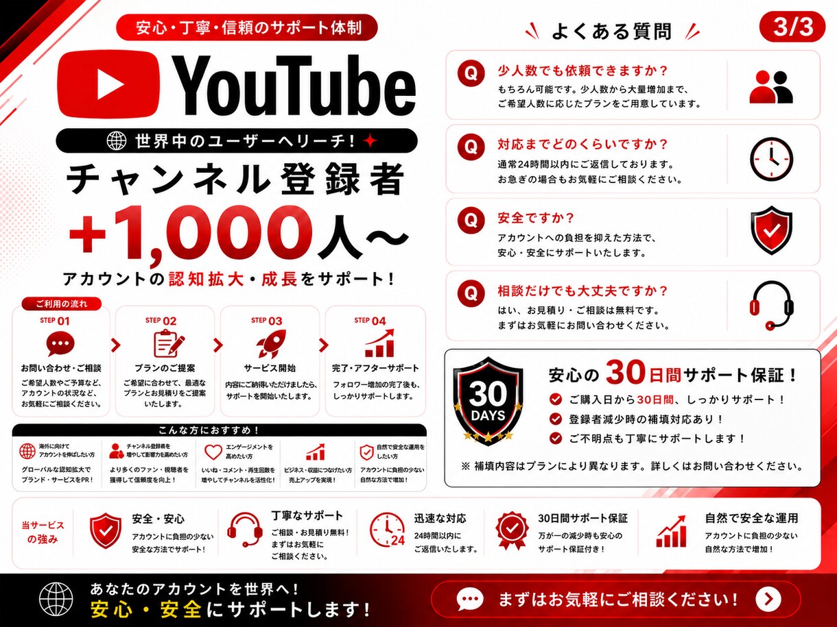 初出品セール⭐️YouTube登録者数増やします 高品質⭐️最安値⭐️チャンネルの収益化のサポートをいたします イメージ8