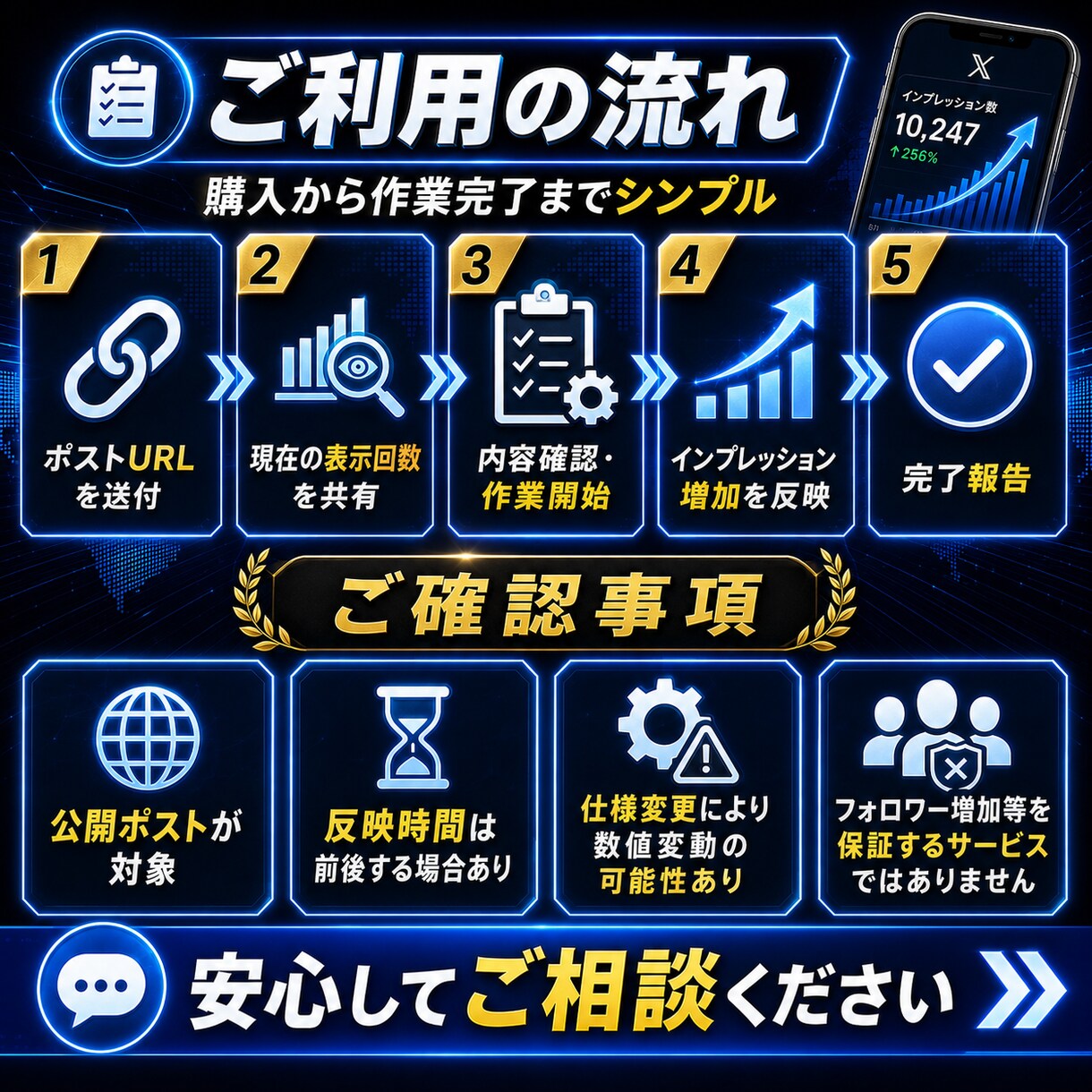 X〈Twitter〉のインプレッションを増やします 日本地域から10,000インプレッション増加サポート！ イメージ3